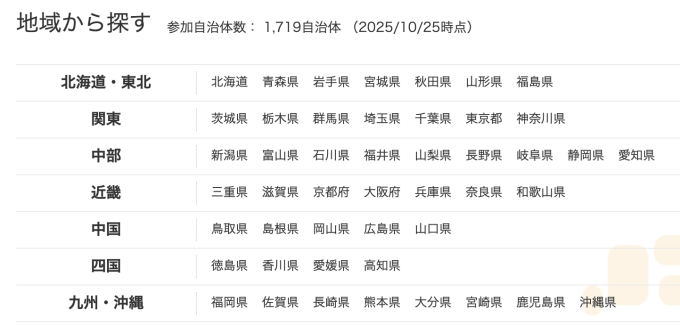 ふるさと納税で、WRJに寄付をする方法。楽天ふるさと納税の場合。