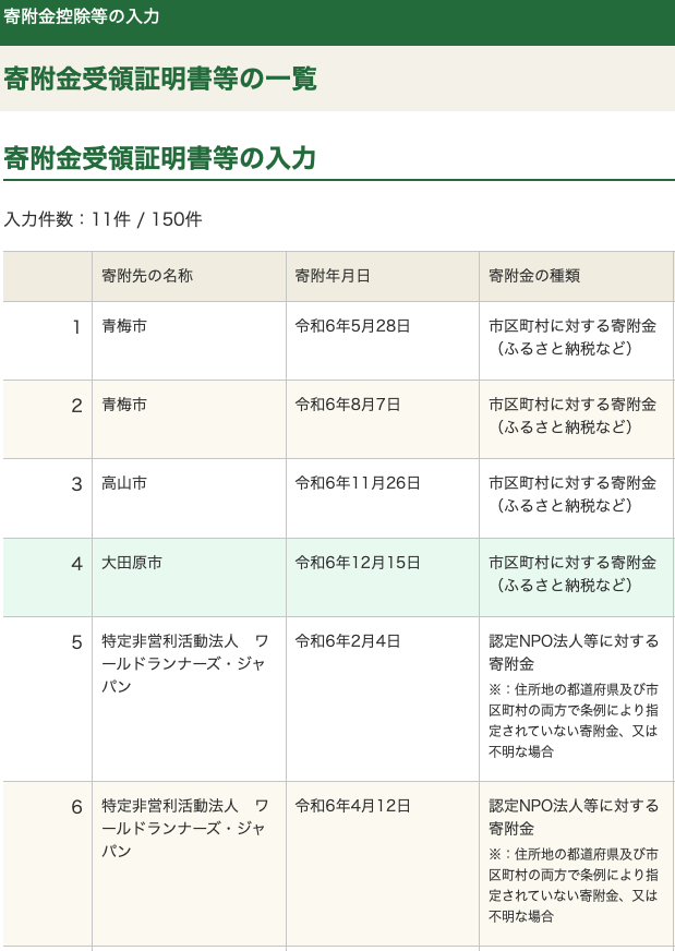 確定申告で寄付金控除をする